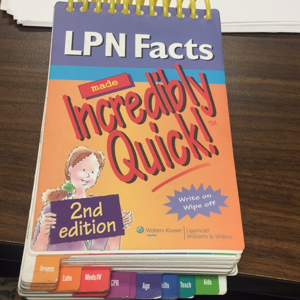 LPN Facts
